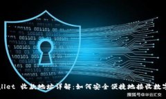 TPWallet 收款地址详解：如何安全便捷地接收数字