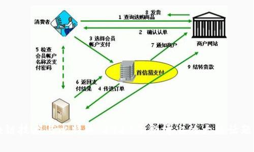 区块链技术与比特币：2023年微博上的大热话题解析