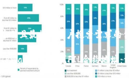 思考一个并且最接近用户搜索需求的优质

如何在TPWallet上查找FIL合约地址：详细指南