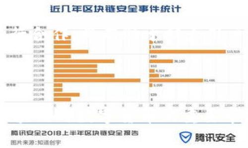 biao ti/biao ti柬埔寨区块链币交所：数字货币交易新机遇与挑战/biao ti

柬埔寨,区块链,数字货币/guanjianci

## 引言

在全球数字经济快速发展的背景下，区块链技术及相关应用逐渐成为各国关注的焦点。而柬埔寨作为东南亚的重要经济体，近年来也开始逐步探索区块链及数字货币交易所的发展机遇。在这篇文章中，我们将详细探讨柬埔寨区块链币交所的现状、发展前景以及面临的挑战，并回答一些相关问题。

## 柬埔寨区块链币交所的概述

柬埔寨近年来在金融科技领域的发展可谓迅速。随着数字货币的兴起，柬埔寨政府也开始关注如何有效地监管和促进区块链及其相关技术的发展。区块链币交所作为数字货币交易的重要平台，不仅为local users提供了交易的便利性，同时也吸引了国际投资者的目光。

### 1. 区块链技术在柬埔寨的应用

区块链技术因其透明、安全、去中心化的特性，被广泛应用于金融、物流、医疗等多个领域。柬埔寨政府，尤其是在新兴的金融科技区域，积极探索将区块链技术应用于各种行业，以提升透明度，降低行政成本。

特别是在农业、供应链管理以及金融服务领域，区块链的引入为柬埔寨的传统行业注入了新的活力，使得贸易流程更加透明，信用体系更加健全。

### 2. 数字货币的受欢迎程度

近年来，世界各地对数字货币的兴趣与日俱增。在柬埔寨，虽然数字货币的使用相对较少，但随着越来越多的年轻人和企业参与数字货币市场，数字货币交易所的市场需求逐渐增加。

根据相关数据显示，柬埔寨的年轻人对数字货币的接受度较高，尤其是在大城市中，很多人开始尝试将数字货币作为投资工具。

## 柬埔寨区块链币交所的特点

柬埔寨的区块链币交所与其它国家的交易所相比，呈现出一些独特的特点。

### 1. 政府支持与监管

柬埔寨政府在推动区块链和金融科技的政策上持积极态度，并出台了一系列支持措施。这为区块链币交所的合法性和合规性提供了保障。

例如，柬埔寨国家银行在2019年推出了“Bakong”支付平台，该平台利用区块链技术进行跨境支付。这为区块链币交所的发展奠定了良好的基础。

### 2. 创新与增长潜力

柬埔寨作为一个新兴市场，区块链科技和数字货币的生态系统仍处于发展初期。这意味着投资者和创业者都有更大的发展空间和创新机会。

区块链技术的不断创新也为交所的运营提供了更多可能。例如，利用智能合约可以实现自动化交易，减少人为操作的错误，保障交易的公正性。

## 柬埔寨区块链币交所的挑战

尽管柬埔寨区块链币交所的发展前景广阔，但仍面临一系列挑战。

### 1. 监管政策的不确定性

虽然柬埔寨政府对区块链技术持支持态度，但监管政策的不确定性仍是一个重要问题。交易所的合法性与合规性在一定程度上依赖于国家的政策导向。

目前，针对区块链与数字货币的相关法律法规尚未完善，这使得一些潜在的投资者对此持保留态度。交易所需要在政策框架内积极寻求合规，同时推动政策的完善。

### 2. 用户教育与市场接受度

区块链和数字货币虽然在全球范围内逐渐被接受，但在柬埔寨这样的新兴市场，用户教育仍然是一个重要的挑战。

许多潜在用户对数字货币的概念和操作流程不够了解，这导致市场的接受度尚待提高。交易所需要投入资源进行市场教育，以帮助用户更好地理解数字货币的安全性与投资潜力。

### 3. 技术安全与信任问题

区块链技术虽然以其高度的安全性著称，但交易所一旦面临技术安全问题，将严重影响用户的信任度。

例如，如果交易所发生安全漏洞或黑客攻击，用户的资产可能会受到威胁。因此，交易所必须采取坚实的安全措施，确保用户资金的安全。

## 相关问题的深入探讨

在了解柬埔寨区块链币交所的发展状况后，以下是五个相关问题的深入讨论。

### 1. 如何推动柬埔寨数字货币的普及？

要推动柬埔寨数字货币的普及，除了要政府的支持和监管政策的明确外，还需要增强公众的意识和了解。

首先，交易所可以通过举办研讨会、讲座以及线上线下的推广活动来普及数字货币的知识，包括如何安全地投资、交易流程，以及数字货币的优势等。

其次，借助社交媒体和互联网平台的传播力度，获取更多年轻人的注意，同时可以推出用户友好的平台设计，以吸引新用户。

最后，合作地方企业和金融机构，为客户提供更多的使用场景，比如通过数字货币支付日常商品和服务，进一步提高用户的参与感和使用度。

### 2. 柬埔寨的区块链政策发展趋势是怎样的？

柬埔寨的区块链政策发展近年来逐渐完善。政府认识到金融科技能为经济发展带来的好处，积极跟进国际上的区块链发展动态。

近几年，柬埔寨国家银行相继出台了一系列关于区块链技术应用的指导方针，鼓励创业企业探索区块链应用。同时，政府也主张加强与国际区块链组织的合作，学习借鉴其他国家的经验。

此外，未来有可能建立一套完善的区块链监管框架，加强对数字货币交易的监督与管理，以促进市场的合规性及透明度。

### 3. 数字货币与传统货币的关系是怎样的？

数字货币与传统货币的关系复杂且多维。一方面，数字货币作为一种新兴的资产类别，在市场上表现出强烈的波动性和投资价值；而另一方面，它们也在一定程度上对传统金融体系造成了冲击。

对于不少人而言，数字货币是一种投资工具，能够实现快速的资本增值。而在日常生活中，数字货币的可用性相对较低，尚未普遍被接受作为支付手段。

各国政府对于数字货币态度不一，一些国家正在积极探索如何将数字货币纳入现有的金融体系，通过监管政策来促进数字货币与传统金融的融合。最终，数字货币与传统货币的关系将取决于监管政策、市场需求以及技术的进步。

### 4. 区块链技术如何提升柬埔寨的经济发展？

区块链技术能够通过提高透明度来促进柬埔寨的经济发展，特别是在土地登记、供应链管理等领域。在柬埔寨，土地财产事项常常缺乏透明度，这导致了腐败和争端的发生。

借助区块链技术，在土地登记方面可以建立一个去中心化的、不易篡改的信息系统，从而保障土地财产的安全与权属的明确。这将大大提升人们对土地交易的信任，有助于吸引投资和促进商业活动。

此外，区块链还可以在农业领域实现供应链的透明化，让农民与消费者的信息对称，提升农产品的价值与价格。综上所述，区块链技术在流程、降低成本、提高透明度方面都能够为经济发展带来积极影响。

### 5. 柬埔寨的区块链币交所如何应对市场竞争？

面对日益激烈的市场竞争，柬埔寨的区块链币交所需要采取多种策略来增强其市场地位。

首先，提供多样化的数字资产交易服务，除了常见的比特币和以太坊外，交易所可以引入更多种类的数字货币，以满足不同用户的需求。

其次，提升用户体验也是非常关键的一步。交易所可以平台的界面和性能，确保交易的安全性和便捷性。同时，提供优质的客户服务，帮助用户解决问题，增加用户满意度。

最后，适时开发移动应用，方便用户随时随地进行交易。增加流动性和可操作性是吸引用户的有效途径。此外，与地区的商业生态系统进行合作，将有助于扩大用户基础。

## 结论

柬埔寨区块链币交所作为新兴产业的重要代表，面临着巨大的机遇与挑战。随着市场的逐渐成熟及政策的不断完善，柬埔寨有望成为区块链与数字货币的重要市场之一。通过加强用户教育、提升技术安全性和增加产品多样性，柬埔寨的区块链币交所将能够在未来迎来更广泛的发展。