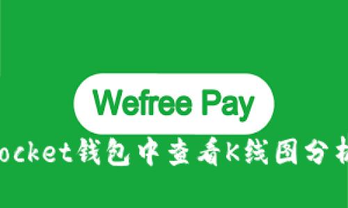 如何在TokenPocket钱包中查看K线图分析数字货币市场