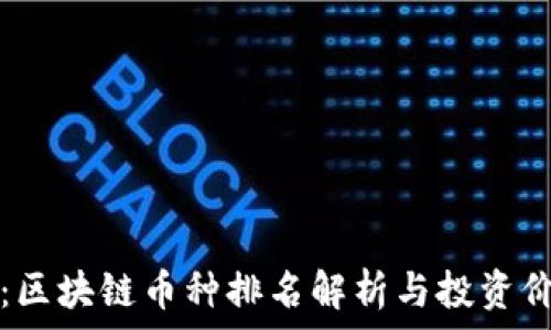   
雷达币：区块链币种排名解析与投资价值分析