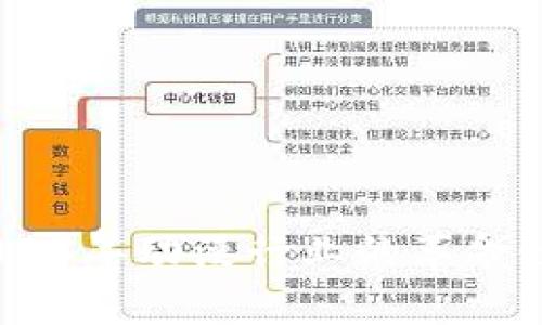 动漫区块链币：2023年动漫行业的革命性趋势与投资机会