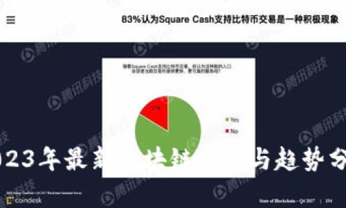 2023年最新区块链动态与趋势分析