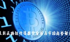 最新区块链行情报价分析与市场趋势解读
