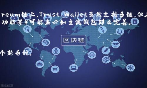 

wendang如何在TPWallet中查找新币种：完整指南与实用技巧/wendang
```

关键词

TPWallet, 新币种, 数字货币/guanjianci
```

引言
随着数字货币市场的不断发展，各种新币种层出不穷。对于投资者来说，了解如何在TPWallet等加密货币钱包中查找和获取这些新币种变得尤为重要。TPWallet作为一个广泛使用的多链钱包，支持多种数字货币的管理和交易。在本文中，我们将详细介绍在TPWallet中查找新币种的具体操作步骤以及实用技巧。

第一部分：TPWallet概述
TPWallet是一款非常受欢迎的多币种钱包，支持Ethereum、BSC、Polkadot等多个区块链生态系统。用户可以在这个平台上方便地存储、交易和管理各种数字资产。TPWallet的界面友好，非常适合即使没有技术背景的用户进行操作。
作为一款去中心化的钱包，TPWallet使用户可以完全控制自己的私钥和资产。同时，TPWallet也提供了对新上市币种的支持，这让用户可以更方便地追踪新兴项目的动态。

第二部分：查找新币种的步骤
在TPWallet中查找新币种的过程主要可以分为以下几个步骤：

h41. 打开TPWallet/h4
首先，确保你已经下载并安装了TPWallet。打开应用后，你会看到一个简洁的用户界面，显示了你的资产总览。

h42. 访问币种列表/h4
在主界面上，有一个“资产”或“钱包”选项，点击进入。你将看到已添加的币种列表。

h43. 添加新币种/h4
在资产页面通常会有一个“添加新币种”或者“搜索币种”的选项。点击该按钮，然后在搜索框中输入你想要查找的新币种名称或代码。

h44. 查看新币种信息/h4
在搜索到新币种后，你可以点击进入查看该币种的详细信息，包括白皮书、市场表现、项目背景等。确认该币种的可信度和潜力后，你可以选择添加到你的钱包中。

第三部分：如何判断新币种的投资价值
查找新币种的过程不仅仅是技术操作，更重要的是了解如何评估这些币种的投资价值。以下是一些关键因素：

h41. 项目团队与背景/h4
了解新币种的创始团队和开发背景是判断其可信度的第一步。项目团队的专业性、经验以及他们以往的项目成功率都是重要的参考指标。

h42. 白皮书分析/h4
新币种通常会发布白皮书，里面详细阐述了项目的愿景、目标、技术实现、市场分析等。一个详尽且可行的白皮书往往是项目成功的重要保证。

h43. 社区与支持/h4
活跃的社区支持往往意味着该项目有更大的潜力。查看项目在社交媒体上的活动程度以及用户互动可以帮助你判断它的受欢迎程度。

h44. 市场表现/h4
观察币种的市值、流通量和交易量也是判断其市场表现的重要依据。分析这些数据可以帮助投资者判断短期和长期的价格趋势。

h45. 竞品分析/h4
了解竞争对手的产品和服务也非常关键。通过对比，可以更好地判断新币种的独特性和市场需求。

问题与解答

问题1：TPWallet是否是查找新币种的最佳选择？
TPWallet作为一款多链钱包，具有丰富的币种管理功能和良好的用户体验，确实是查找新币种的不错选择。然而，选择钱包时也要考虑安全性、用户评价、功能丰富性等多个因素。
TPWallet的优势在于其支持多链操作，用户可以方便地查看不同链上的新币种。此外，TPWallet的界面设计使得用户即使没有技术背景也能快速上手。而且，TPWallet还支持社区和开发者的积极反馈，这对于找到新兴项目非常重要。
然而，要注意的是，任何钱包都有可能存在风险，因此在使用TPWallet的同时，也可以结合其他钱包进行多方比较，以确保找到最佳的新币种。

问题2：如何保证在TPWallet中添加的新币种安全？
数字货币的安全性是每个投资者关注的重点。在TPWallet中添加新币种时，可以采取以下措施确保安全：
首先，尽量只选择那些在市场上有一定知名度和活跃交易的币种。其次，检查项目的社区反馈，确保其不会是“传销”或“空气币”。通过社交媒体、社区论坛等多渠道获取信息，进行多方面确认是非常必要的。
此外，TPWallet提供了私钥管理功能，用户应妥善保管自己的私钥，避免外泄。定期更新应用程序也有助于提升安全性，确保使用最新的安全协议和技术。

问题3：如何在TPWallet中快速找到新币种？
在TPWallet中快速找到新币种，可以利用以下技巧：
首先，使用搜索功能。在资产页面，可以直接输入币种名称或代号，快速找到目标币种。犹如Google搜索一样，TPWallet的搜索功能比较强大，能够直接为用户匹配出相关币种。
其次，参与TPWallet的社区，关注最新的更新和公告。community forum和社交媒体是了解新币种的好地方，社区成员会分享最新的信息和新兴项目的动态。
最后，注册一些加密货币相关的新闻快讯，接收新币种上线的通知，以便及时抓住投资机会。

问题4：TPWallet和其他主流钱包相比的优缺点是什么？
与其他主流钱包（如MetaMask、Trust Wallet）相比，TPWallet具有其独特的优势和劣势：
优势在于TPWallet支持多链资产一站式管理，用户可以在一个钱包中管理不同链上的资产，方便快捷。但MetaMask主要运行在Ethereum链上，Trust Wallet虽然支持多链，但在功能齐全性和用户体验上略逊于TPWallet。
劣势在于TPWallet相对小众，社区用户较少，某些新币种的支持可能不如MetaMask那么及时。此外，某些功能（如冷钱包支持、交易所功能等）可能未必如主流钱包那么完善。

问题5：使用TPWallet查找新币种的常见误区是什么？
在使用TPWallet查找新币种时，投资者常常会有一些误区：
首先，很多投资者忽略了对新币种的背景调查，盲目跟风购买。在大环境不明朗的情况下，都会有一定的风险，投资者应理性看待每一个新币种。
其次，有些用户只关注价格波动，而忽略了项目本身的基础与发展潜力。价格的涨跌不应该是判断的唯一标准，因此应广泛收集信息。
最后，很多新手用户往往误以为TPWallet会提供绝对的投资建议，实际上用户需要主动管理自己的投资并承担相应的风险。

结论
在TPWallet中查找新币种并不是一件复杂的事情，但确实需要用户具备一定的信息收集和分析能力。结合本文提供的步骤和技巧，你可以更有效地在TPWallet中查找和评估新币种。希望每一个投资者都能够在数字货币市场中找到合适的投资机会。