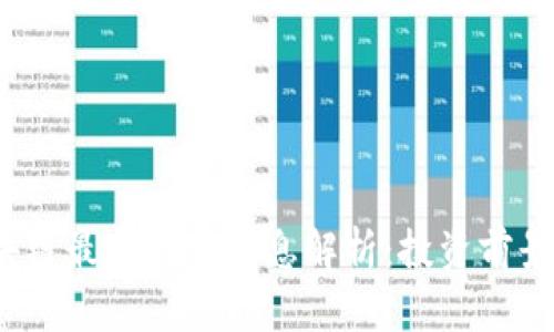 2023年区块链最新行情消息解析：投资前景与市场动态