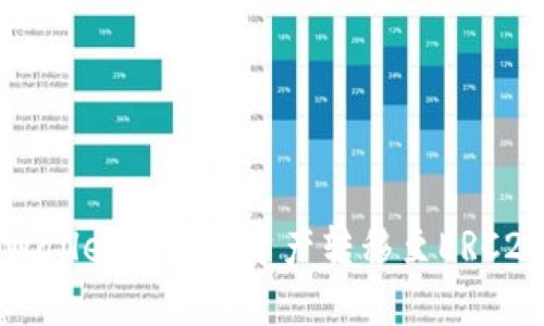 如何将TPWallet火币链资产转移至ERC20网络详解