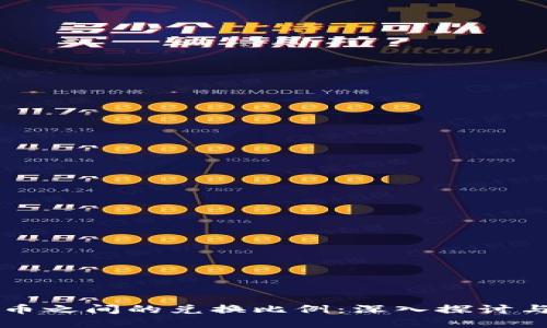 区块链中币之间的兑换比例：深入探讨与实用指南