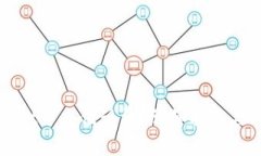 如何在TPWallet中充值话费？详细指南与常见问题解