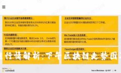 最新区块链行情解析：下午区块链走势图及市场