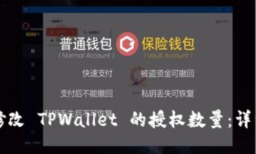 如何修改 TPWallet 的授权数量：详细指南