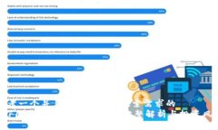 思考一个并且最接近用户搜索需求的  GPF区块链币