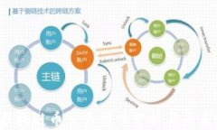 2023年区块链币交易行情分析与未来潜力展望